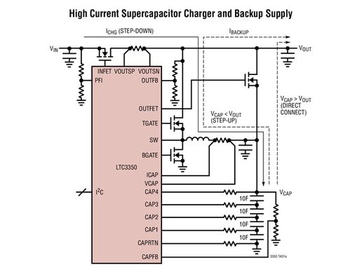 基于LTC3350的大電流超級電容器后備控制器與系統(tǒng)監(jiān)視器電源電路設(shè)計