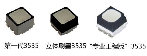 國星戶外全彩“專業工程版”3535驚艷登場，引領LED顯示技術新潮流